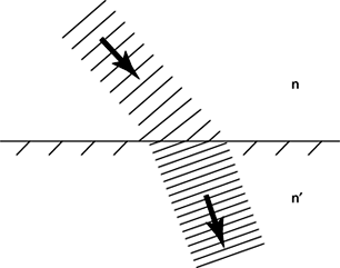 Figure 20-1
